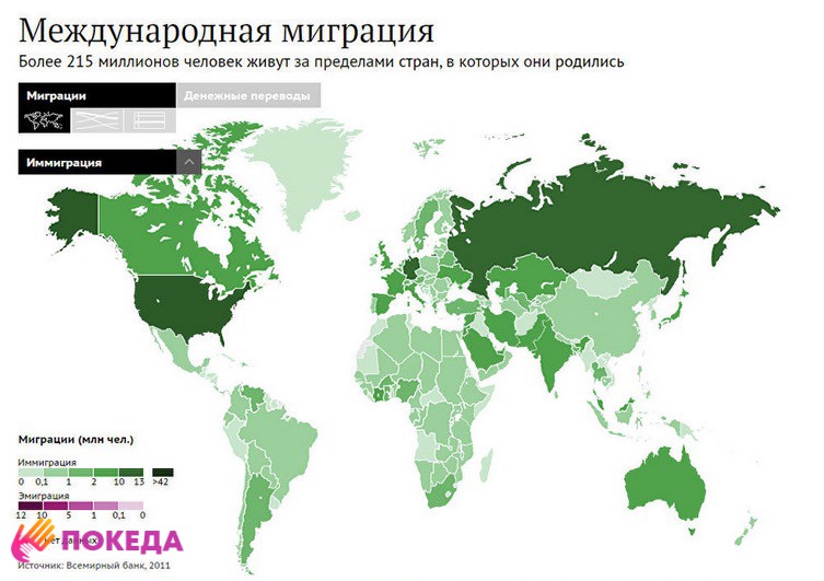 Китайское руководство к миграции населения отнеслось как