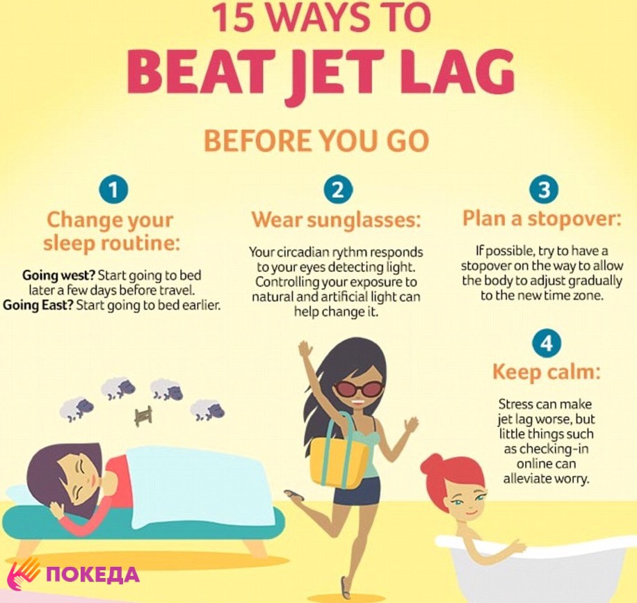 jat lag