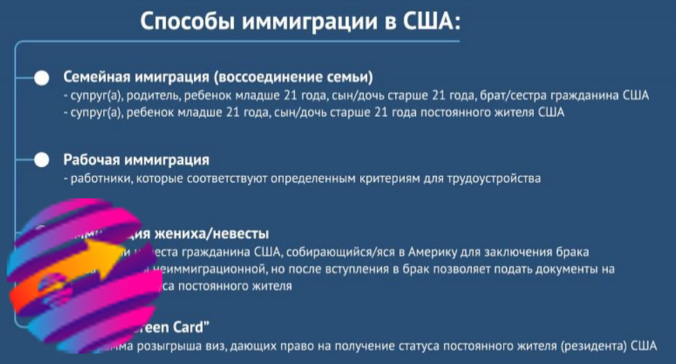 Способы иммиграции в США